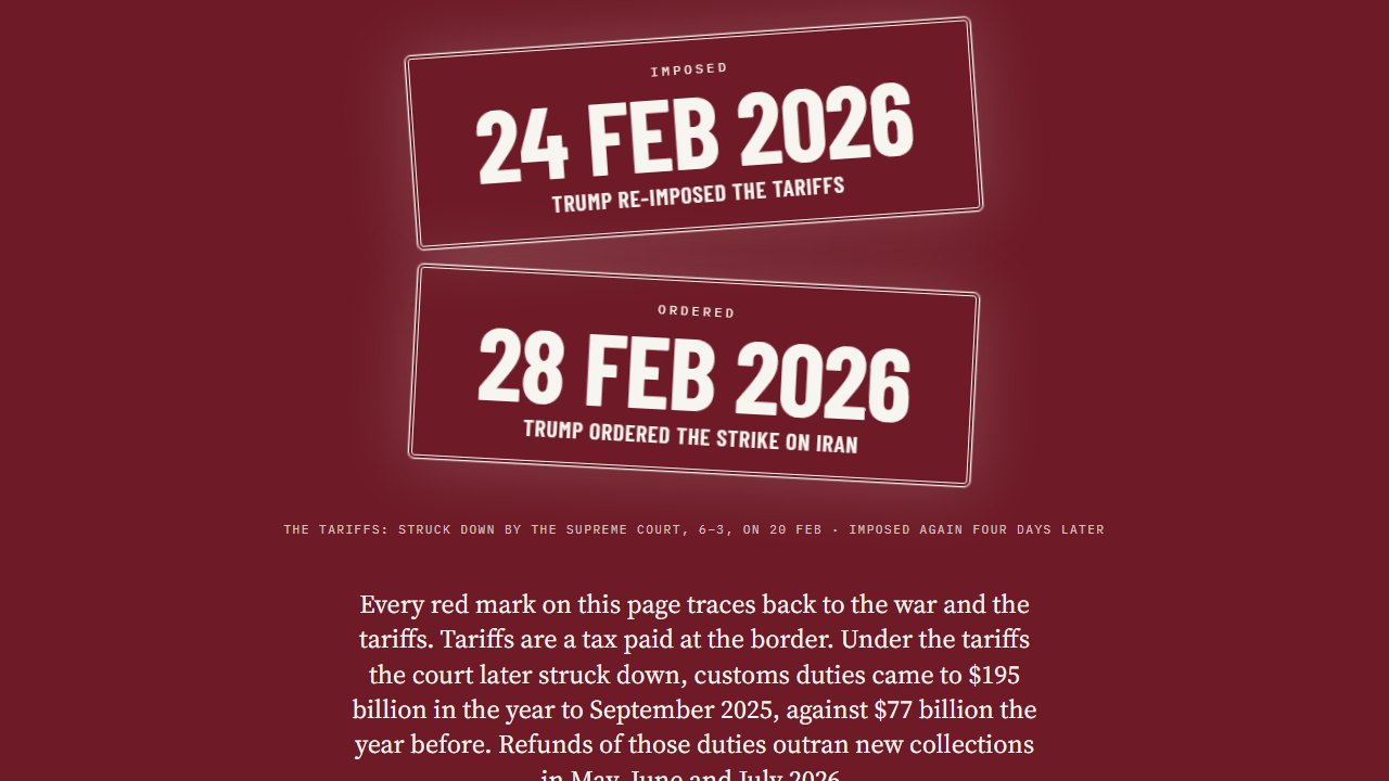 Two dates: 24 February 2026 and 28 February 2026